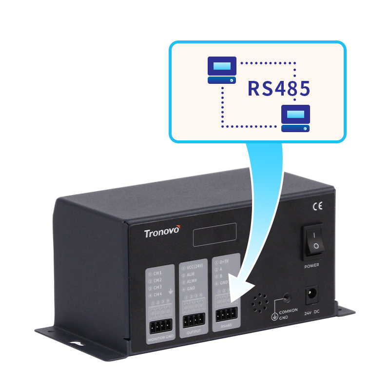 MM644R Thiết bị giám sát mặt đất