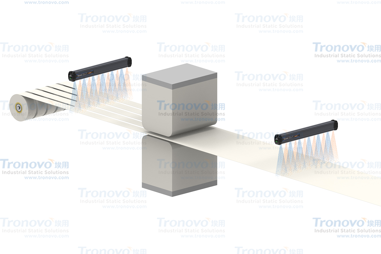 Quy trình cắt tĩnh kẻ thù: phân tích ứng dụng thực tế của thanh loại bỏ tĩnh điện