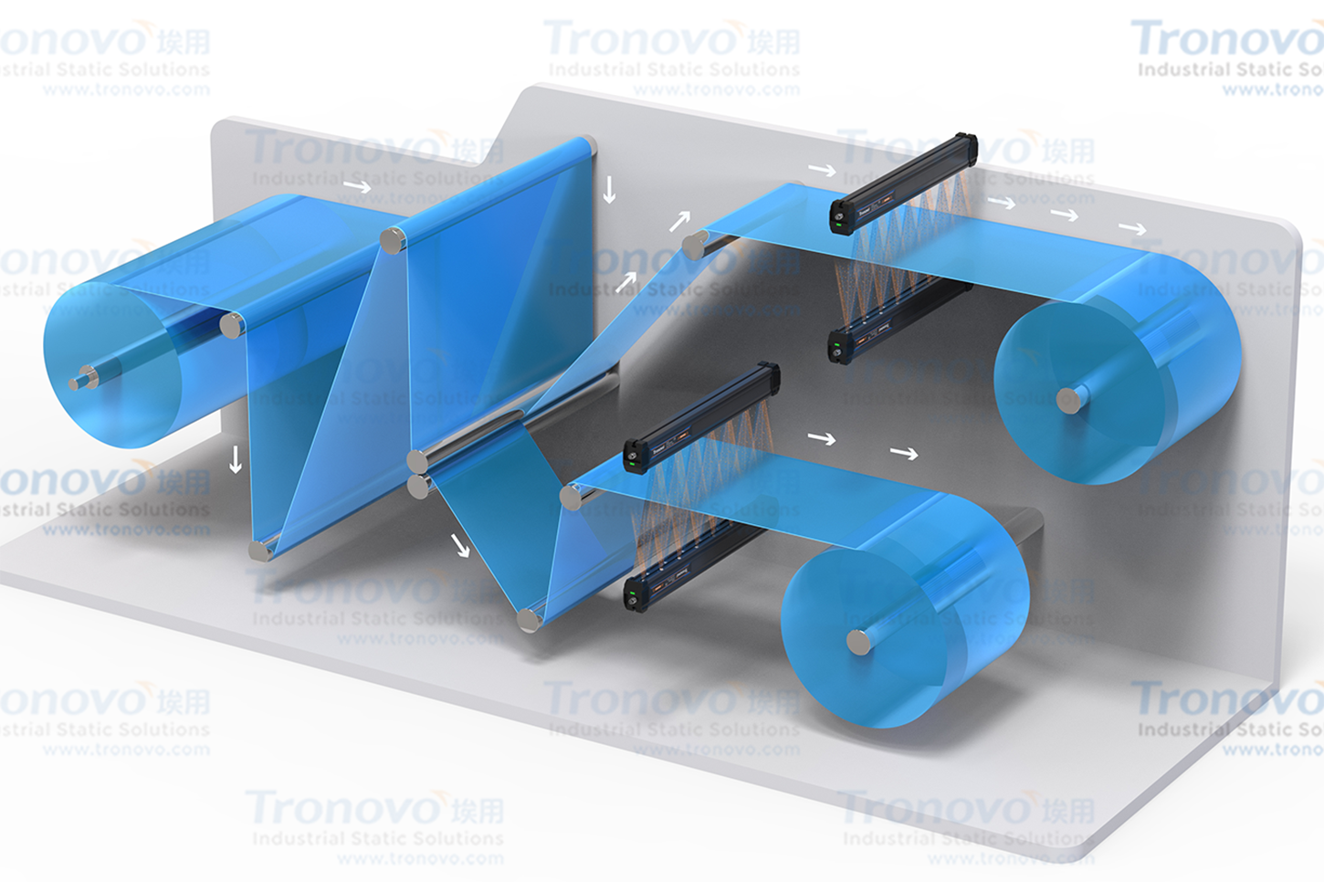 Giải pháp điều khiển tĩnh điện trong sản xuất phim tốc độ cao: Ứng dụng của thanh ion DC xung