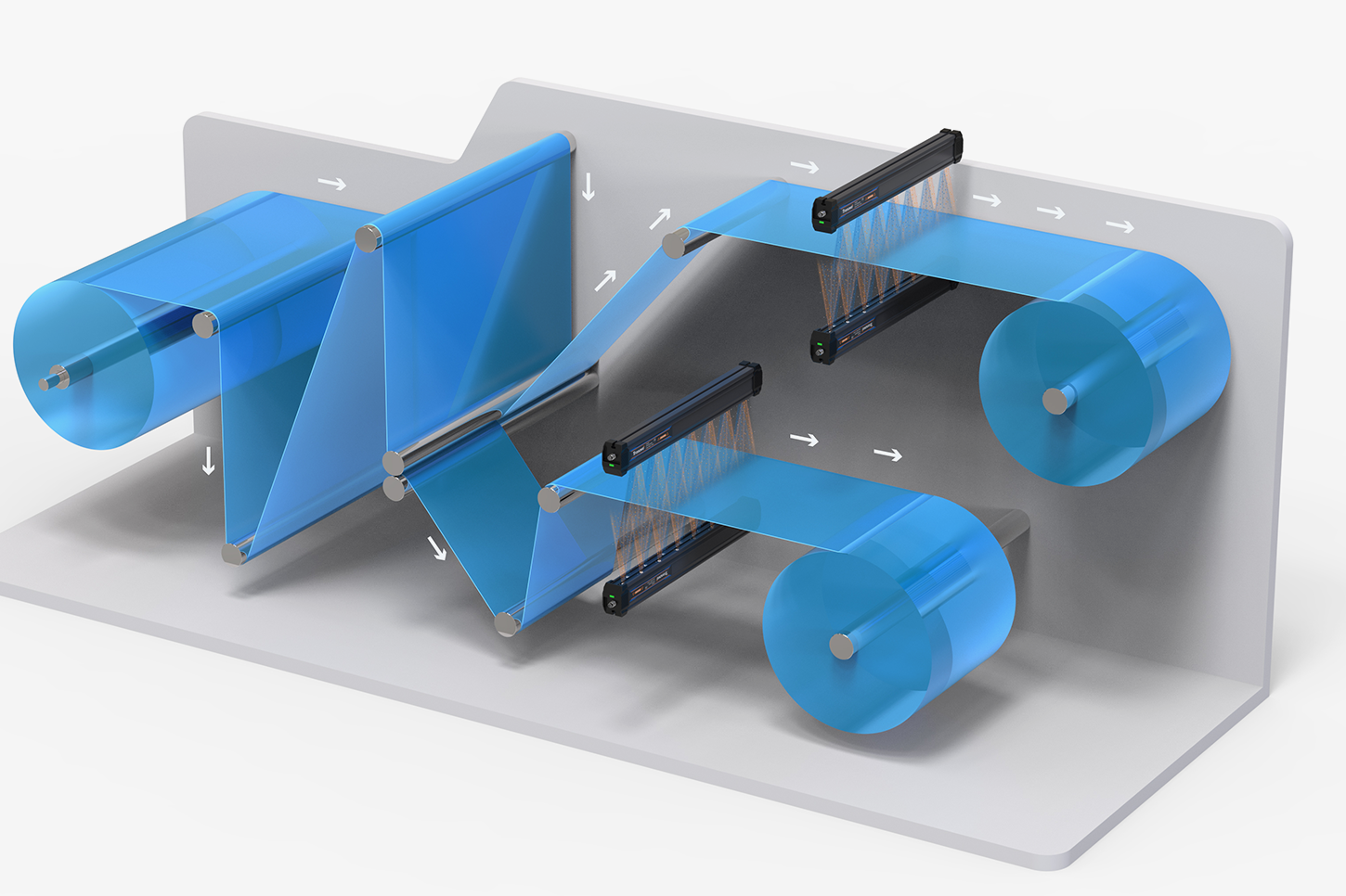 Cuộn lên và cuộn xuống